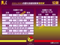 爱游戏体育官方入口-包含冠军热门实力强悍，连战连胜晋级淘汰赛的词条