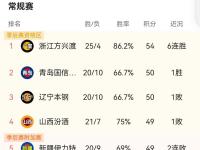 爱游戏体育官方入口-包含激烈角逐！球队实力PK，谁能笑到最后？的词条
