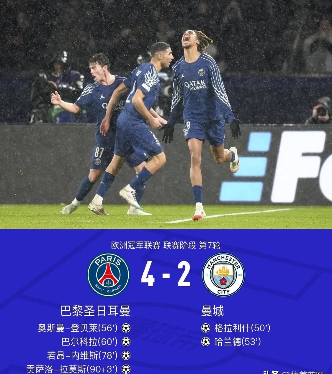 曼城绝杀对手，欧冠四强悬念待揭晓！的简单介绍