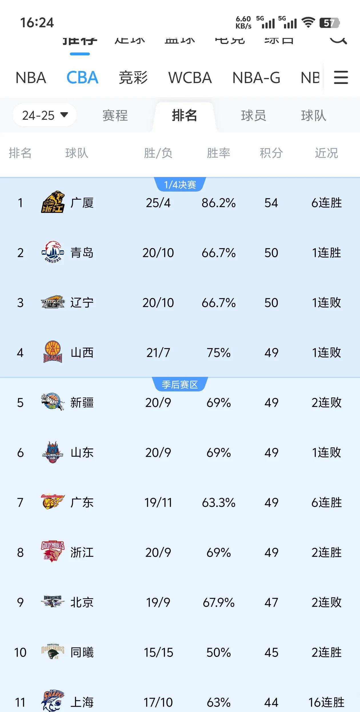 辽宁对阵武汉三镇，中超球队实力对比