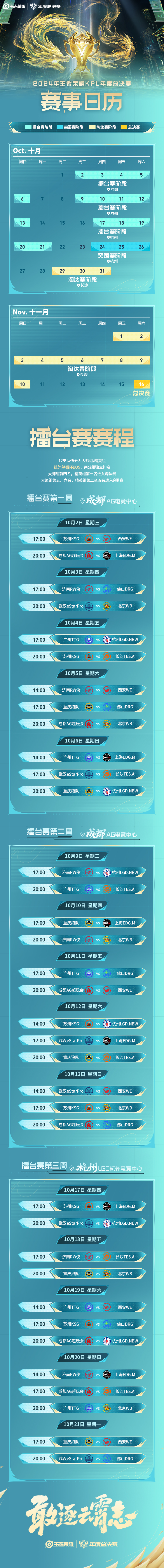 《王者荣耀》2025年春季赛全球总决赛举办地确定的简单介绍