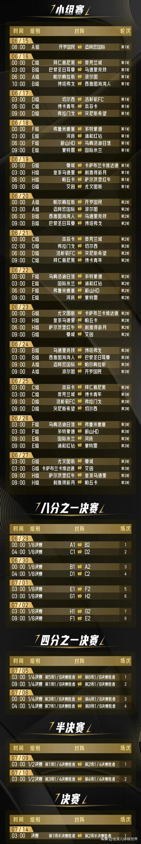 世俱杯直播高清信号观看方法(世俱杯直播高清信号观看方法是什么)