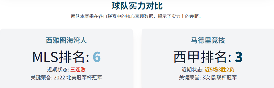 关于西雅图海湾者防守体系稳固，力求半决赛再创佳绩的信息