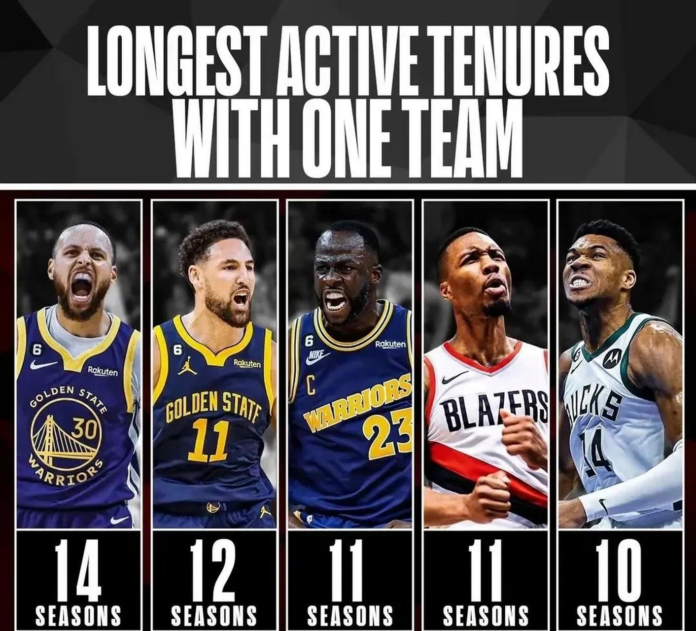 关于曝加盟雄鹿！你好，NBA全明星控卫！有望影响东部季后赛格局的信息