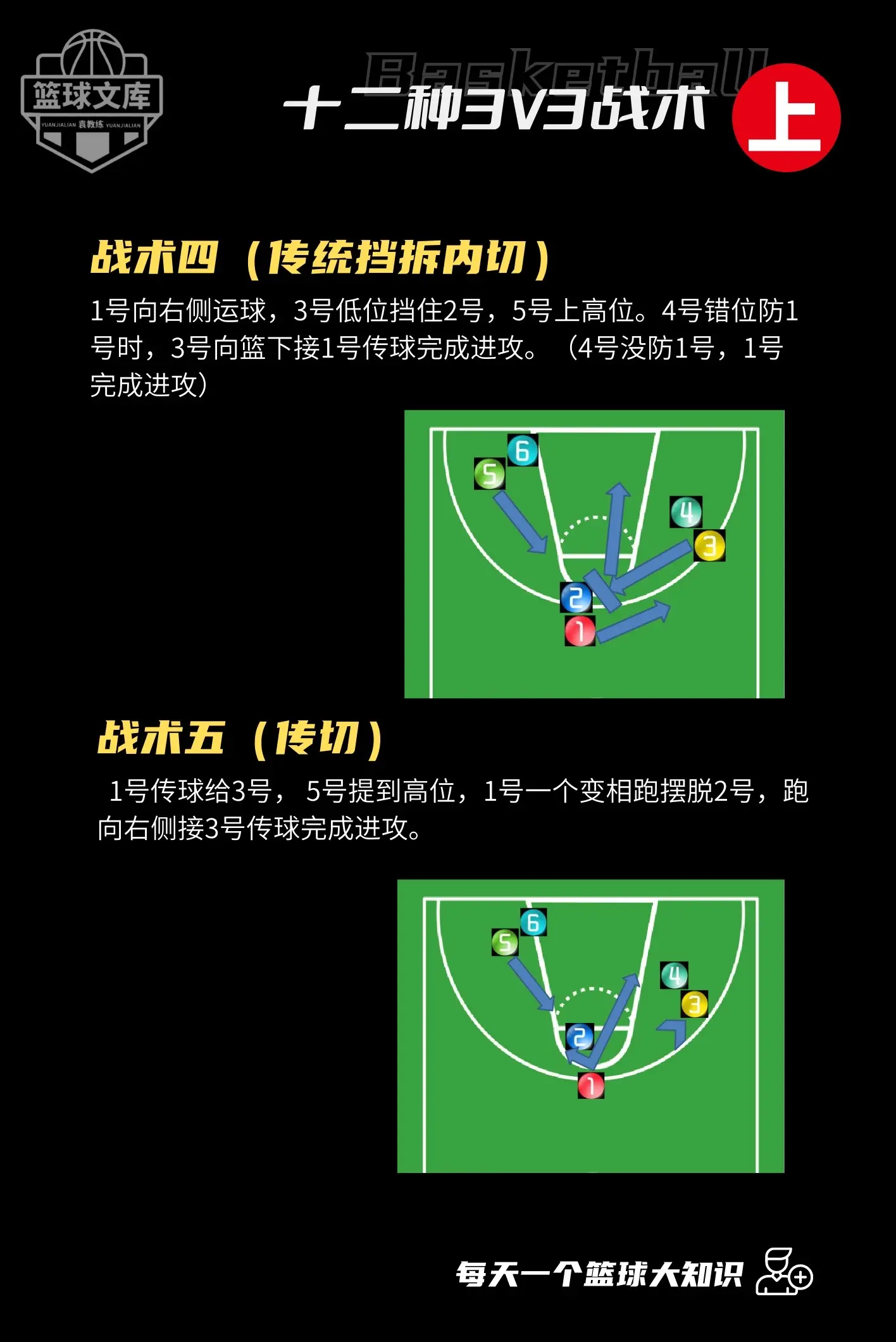 包含河床传控战术优化，球队整体配合更顺畅的词条