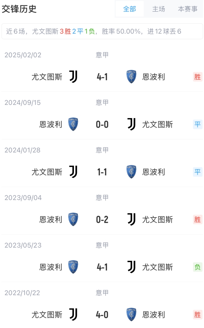 穆阿尼的转会受到DV9情况的影响，巴黎只希望永久出售他(穆里尼奥最新消息新闻)