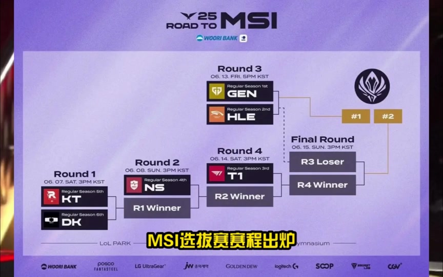 包含《英雄联盟》2025MSI季中冠军赛赛程公布：入围赛6月28日开赛的词条
