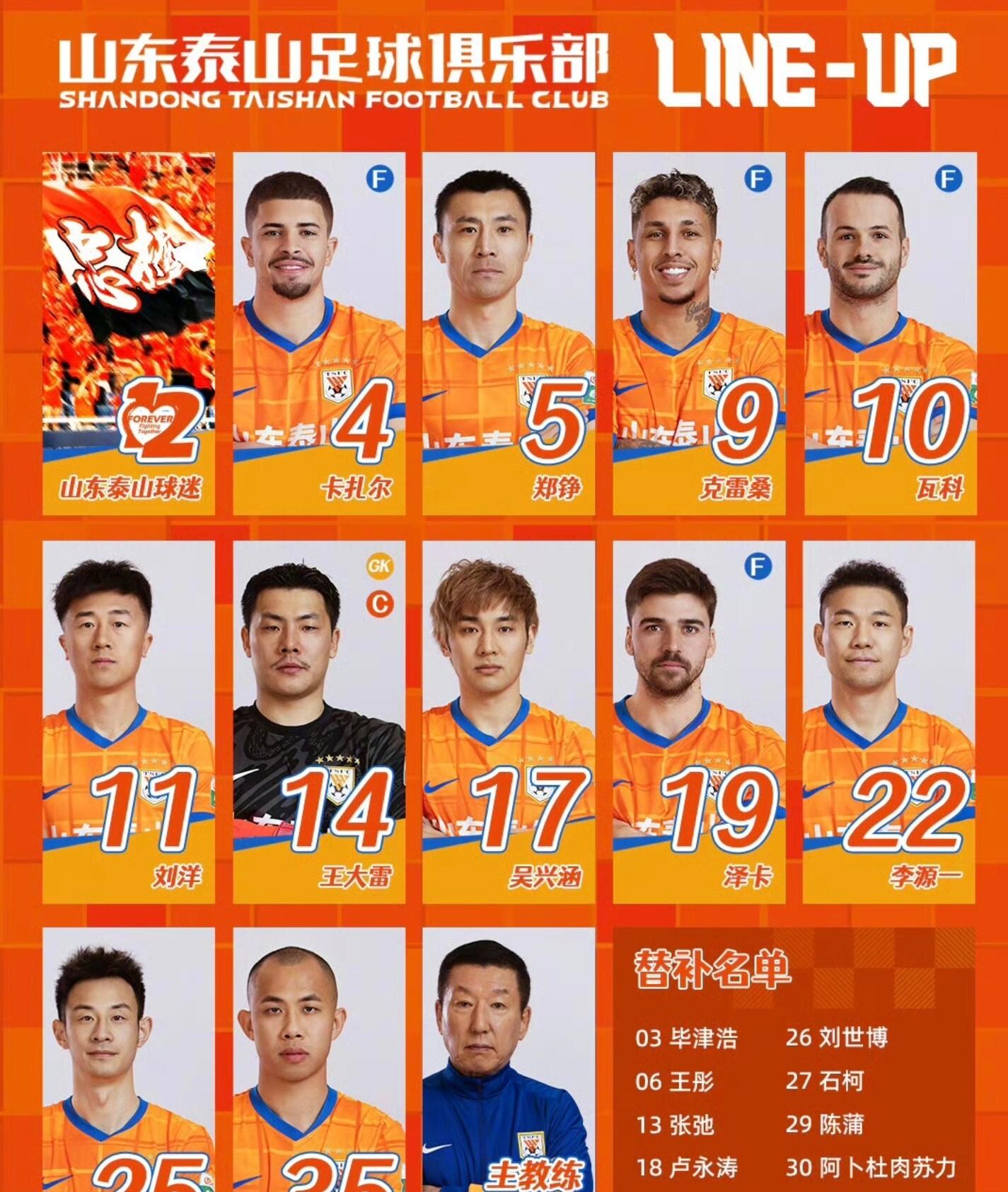 中超-基莱斯建功王大雷扑点天津1-0反超泰山升至第五(中超吐口秀王大雷视频)