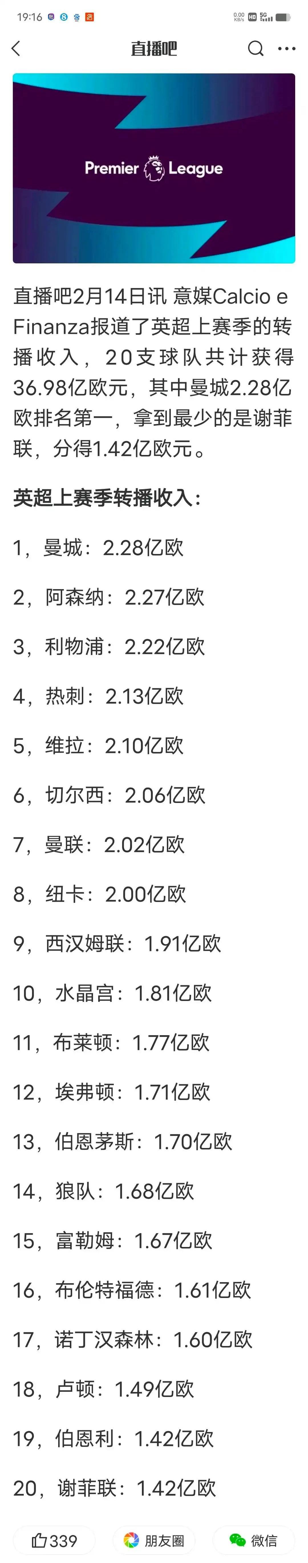 爱游戏足球体育-英超砸钱有多离谱️英超支出榜第16名，在西甲排第3&amp;法甲排第2(英超西甲法甲是啥意思)