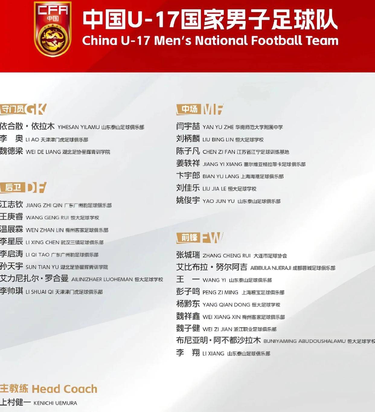 爱游戏足球体育-U17球员转会费TOP10：马斯坦托诺第一、贝林第二、佩德里第四(中超国内球员转会记录)