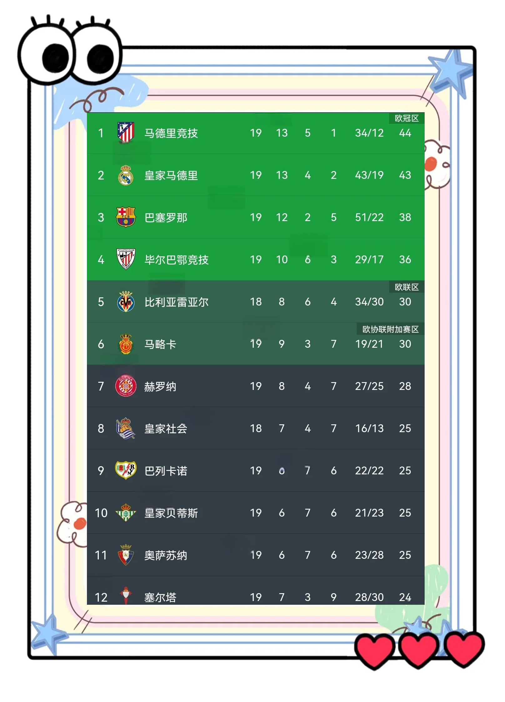 爱游戏体育在线入口-巴萨客场告捷，继续领先西甲积分榜的简单介绍