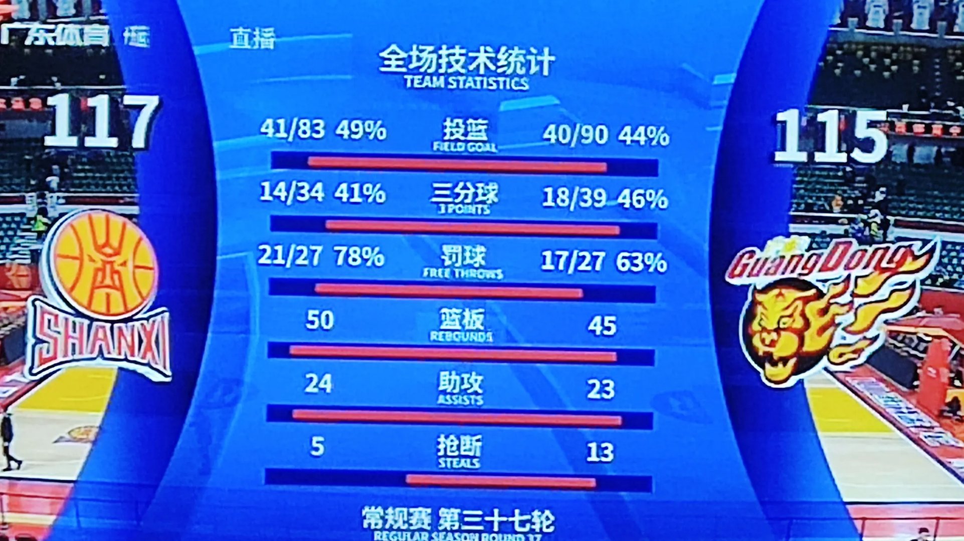 爱游戏-大比分惨败引发球队内部调整(大比分是什么)